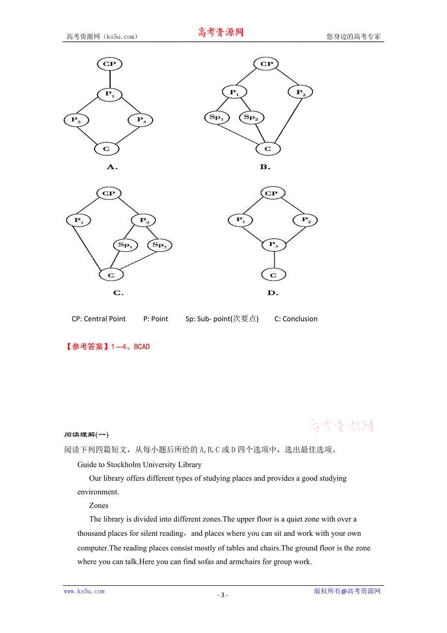 四川省绵阳中学2015一轮英语阅读理解练习（4）及答案（精品）.doc_第3页