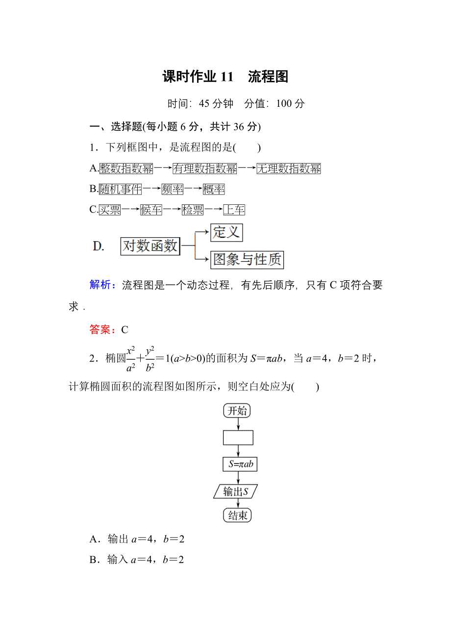 2020秋数学人教A版选修1-2课时作业11 流程图 WORD版含解析.DOC_第1页