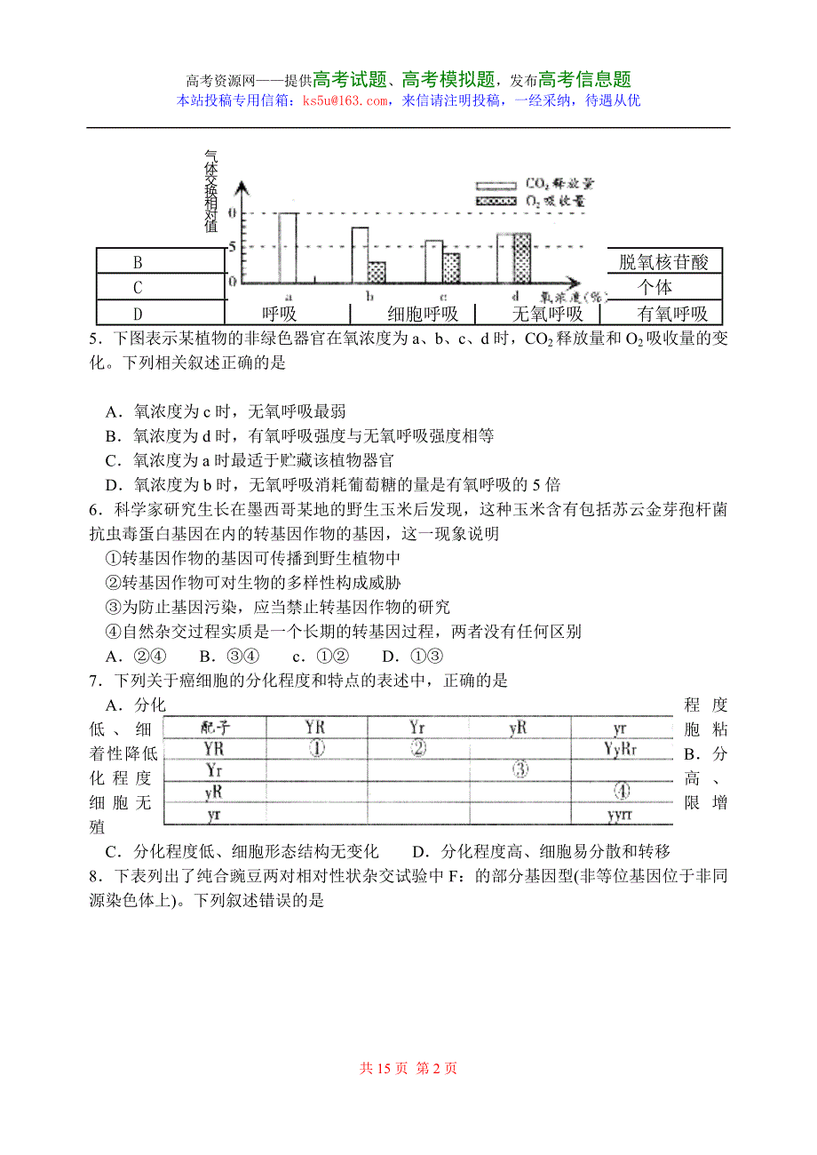 广东省广州市2007年普通高中毕业班综合测试生物卷.doc_第2页