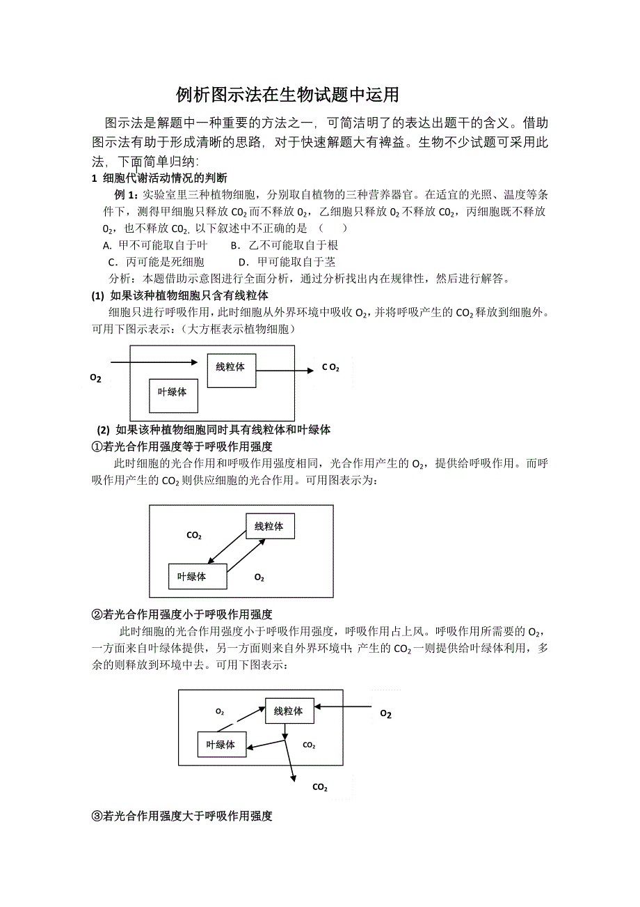 例析图示法在生物试题中运用.doc_第1页