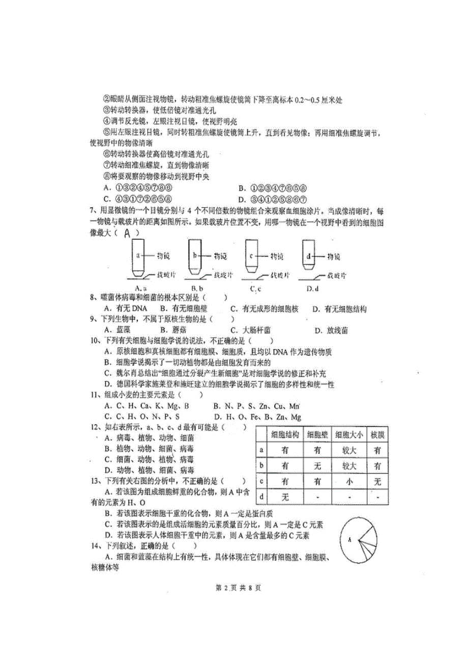 四川省绵阳中学2018-2019学年高一上学期第一学月考试生物试题 扫描版含答案.doc_第2页