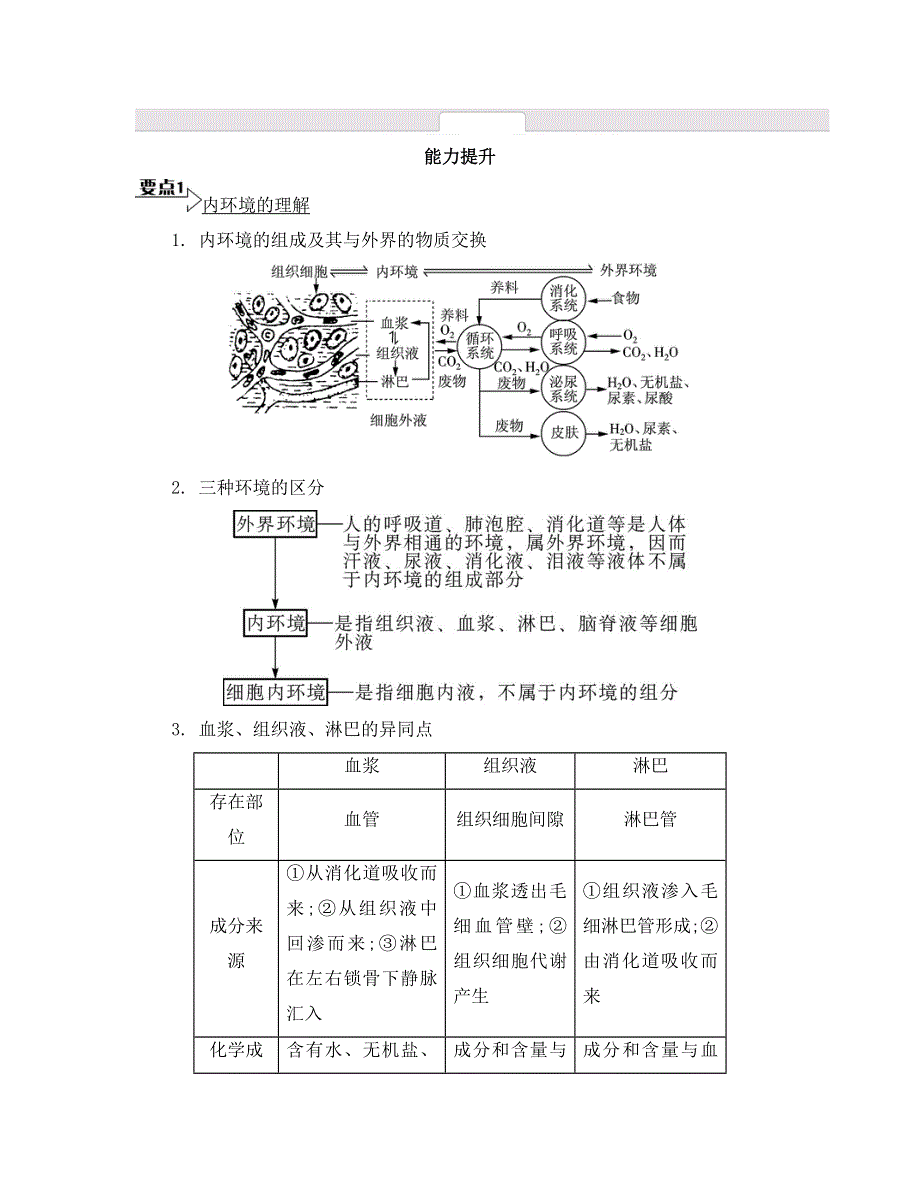 《南方凤凰台》2015高考生物二轮复习提优（江苏专用）专题六 第二讲　人体的稳态与免疫22_《能力提升》 .doc_第1页