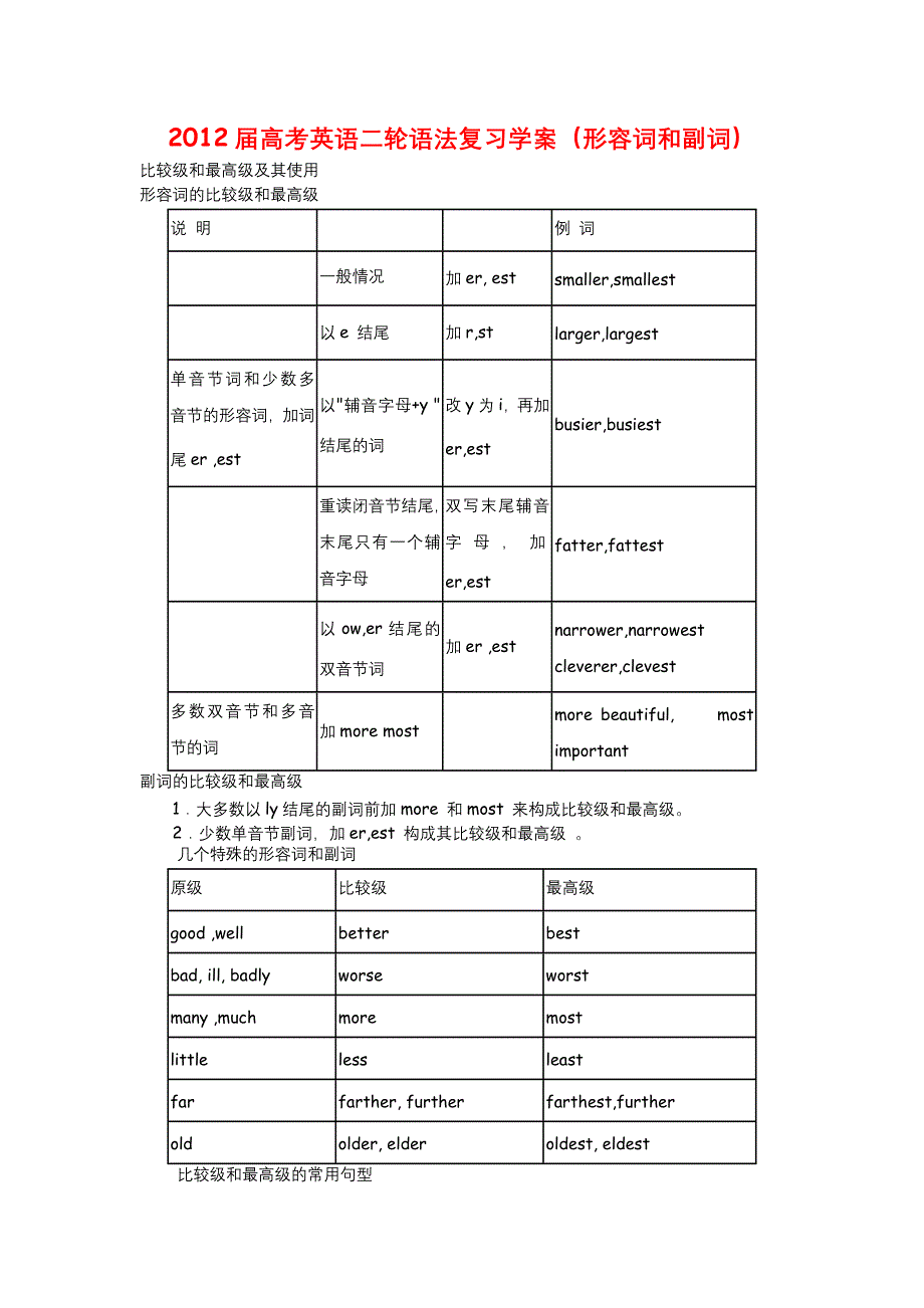 2012届高考英语二轮语法复习学案（形容词和副词）.doc_第1页