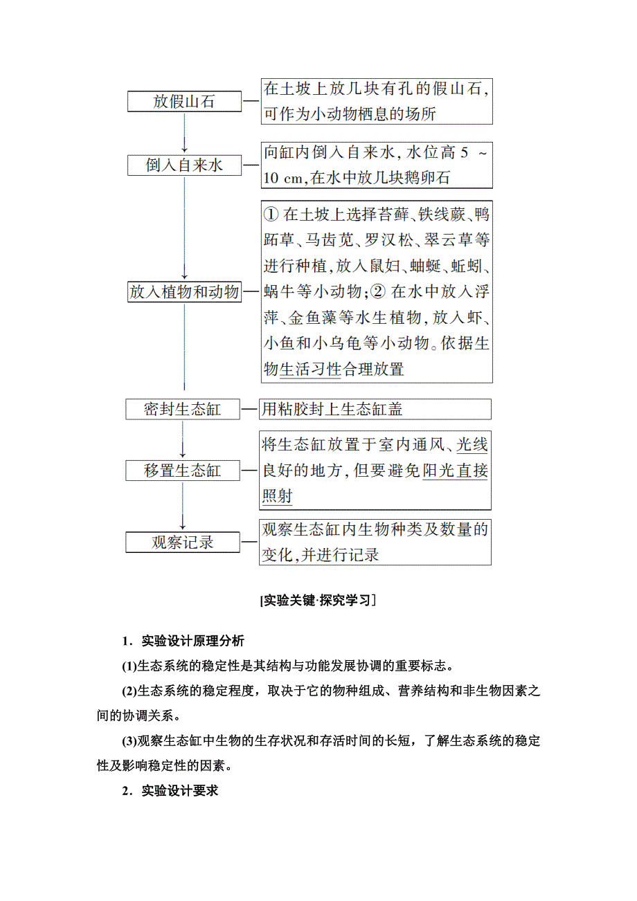 新教材2021-2022学年人教版生物选择性必修2学案：第3章 探究实践 设计制作生态缸观察其稳定性 WORD版含解析.doc_第2页