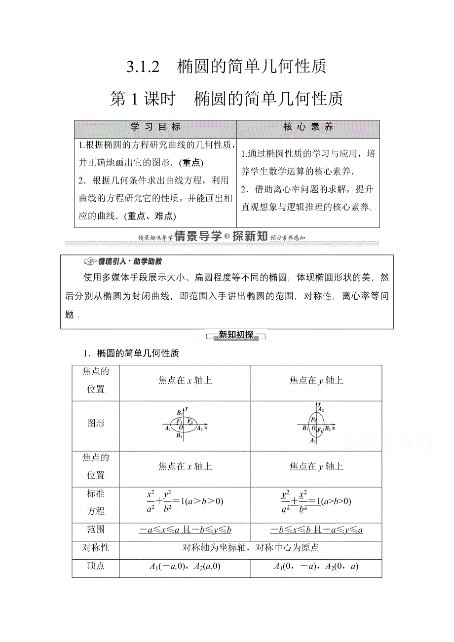 2020-2021学年新教材数学人教A版选择性必修第一册教师用书：第3章 3-1　3-1-2　第1课时　椭圆的简单几何性质 WORD版含解析.doc_第1页