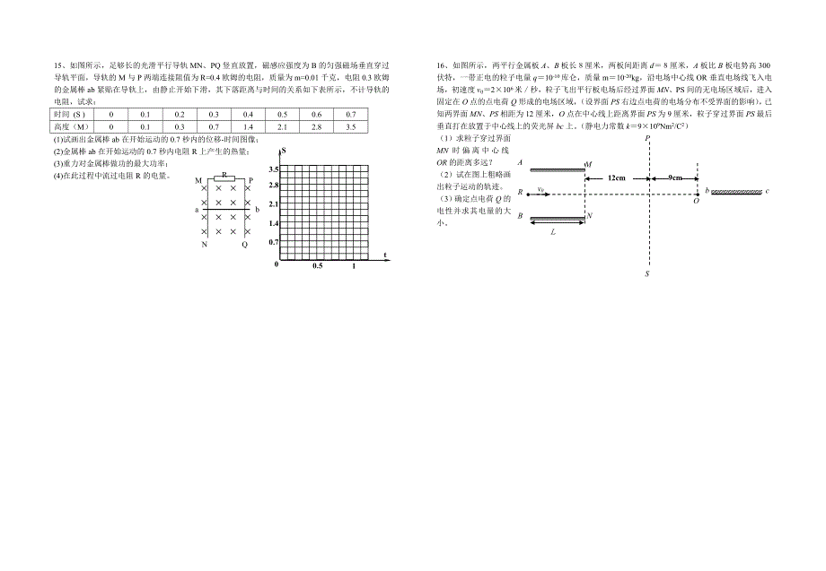 全 国 大 联 考2006届高三第七次联考·理科综合试卷（物理部份）.doc_第3页