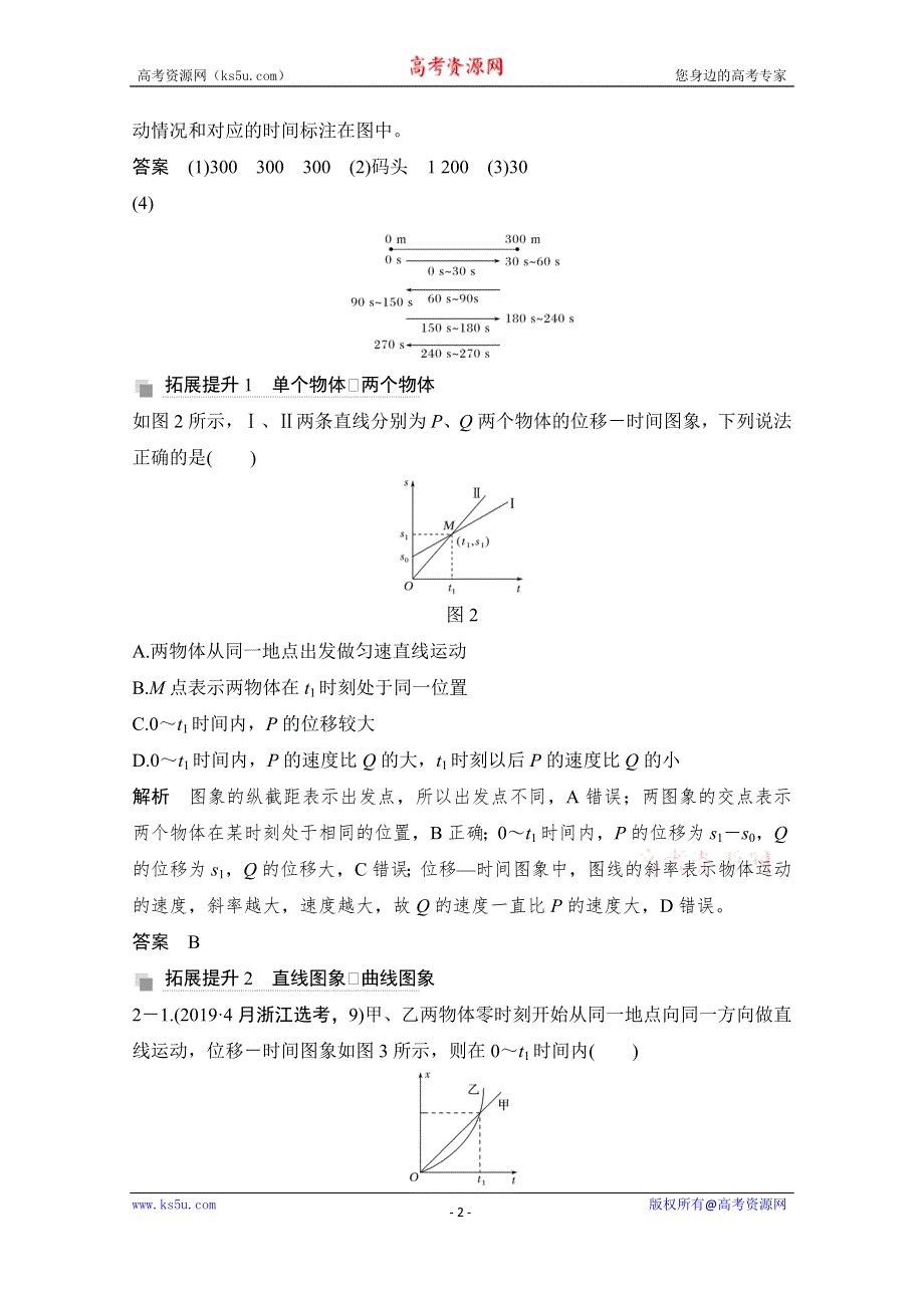 2021届高考物理粤教版一轮学案：第一章 专题 运动图象追及相遇问题 WORD版含解析.doc_第2页