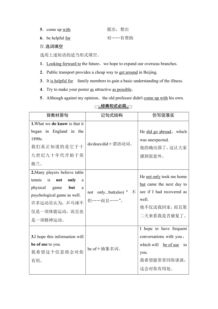 2019-2020同步译林英语必修四新突破讲义：UNIT 2 SECTION Ⅳ　LANGUAGE POINTS（Ⅱ） （WORD POWERGRAMMAR AND USAGE & TASK） WORD版含答案.doc_第2页