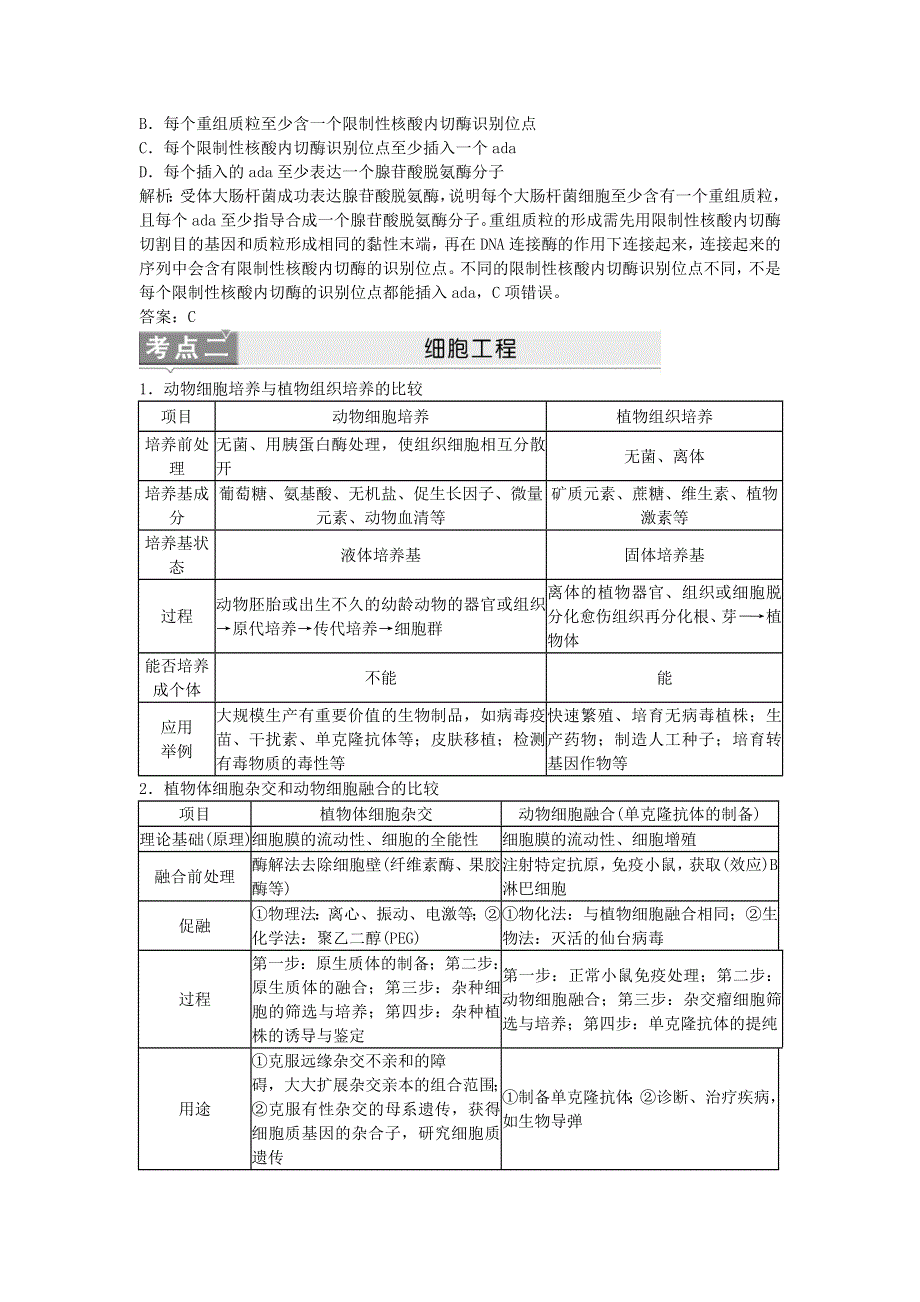 2012届高考生物二轮复习讲义： 第14讲 基因工程和细胞工程.doc_第2页