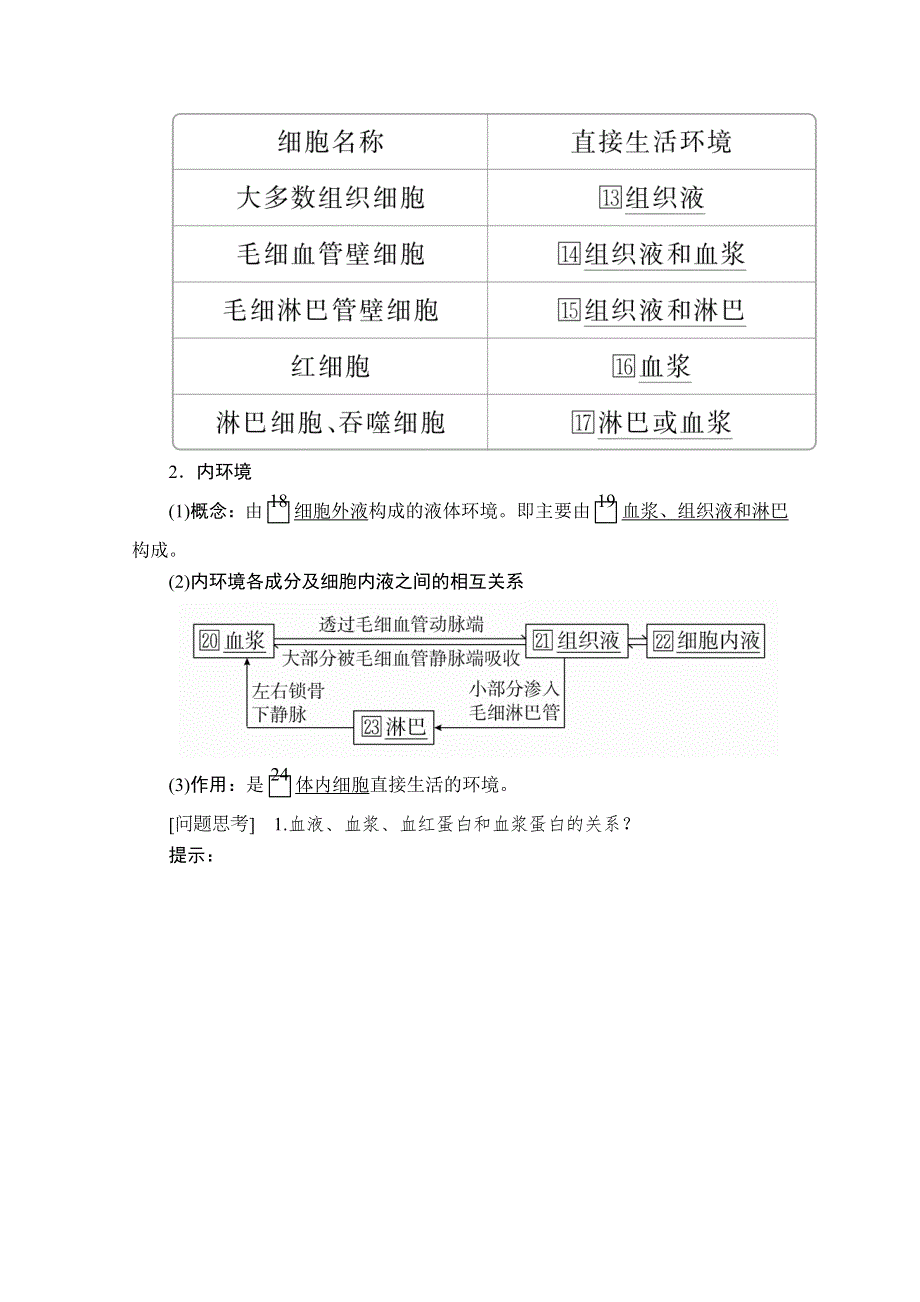 2020生物同步导学提分教程人教必修三讲义：第1章 第1节　细胞生活的环境 WORD版含解析.doc_第2页