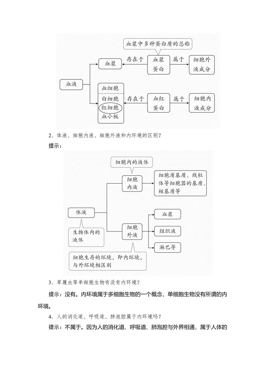 2020生物同步导学提分教程人教必修三讲义：第1章 第1节　细胞生活的环境 WORD版含解析.doc_第3页