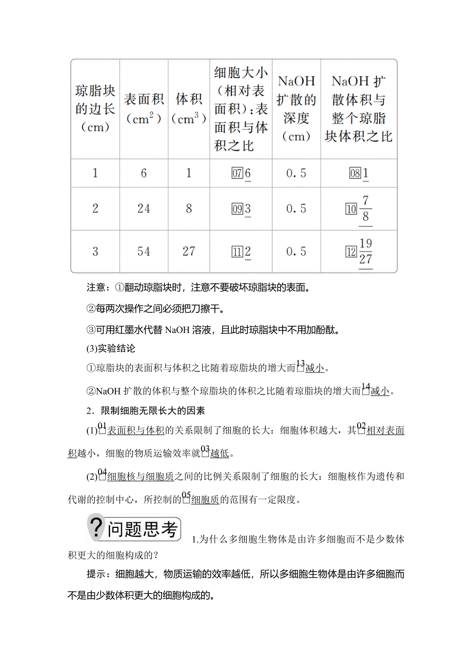 2020生物同步导学提分教程人教必修一讲义：第6章 细胞的生命历程 第1节 第1课时 WORD版含答案.doc_第2页