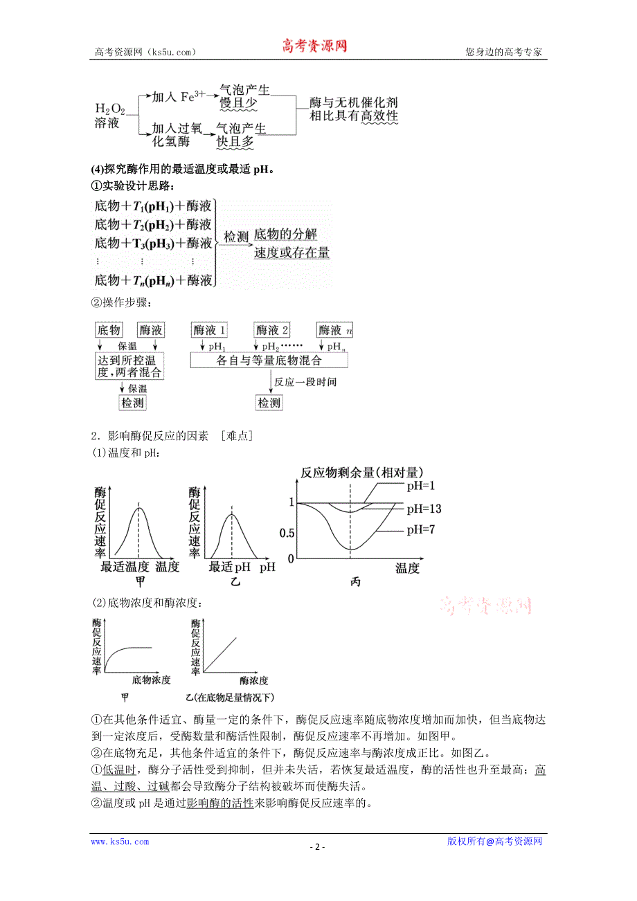 2012届高考生物二轮复习讲义： 第三讲 酶和ATP.doc_第2页