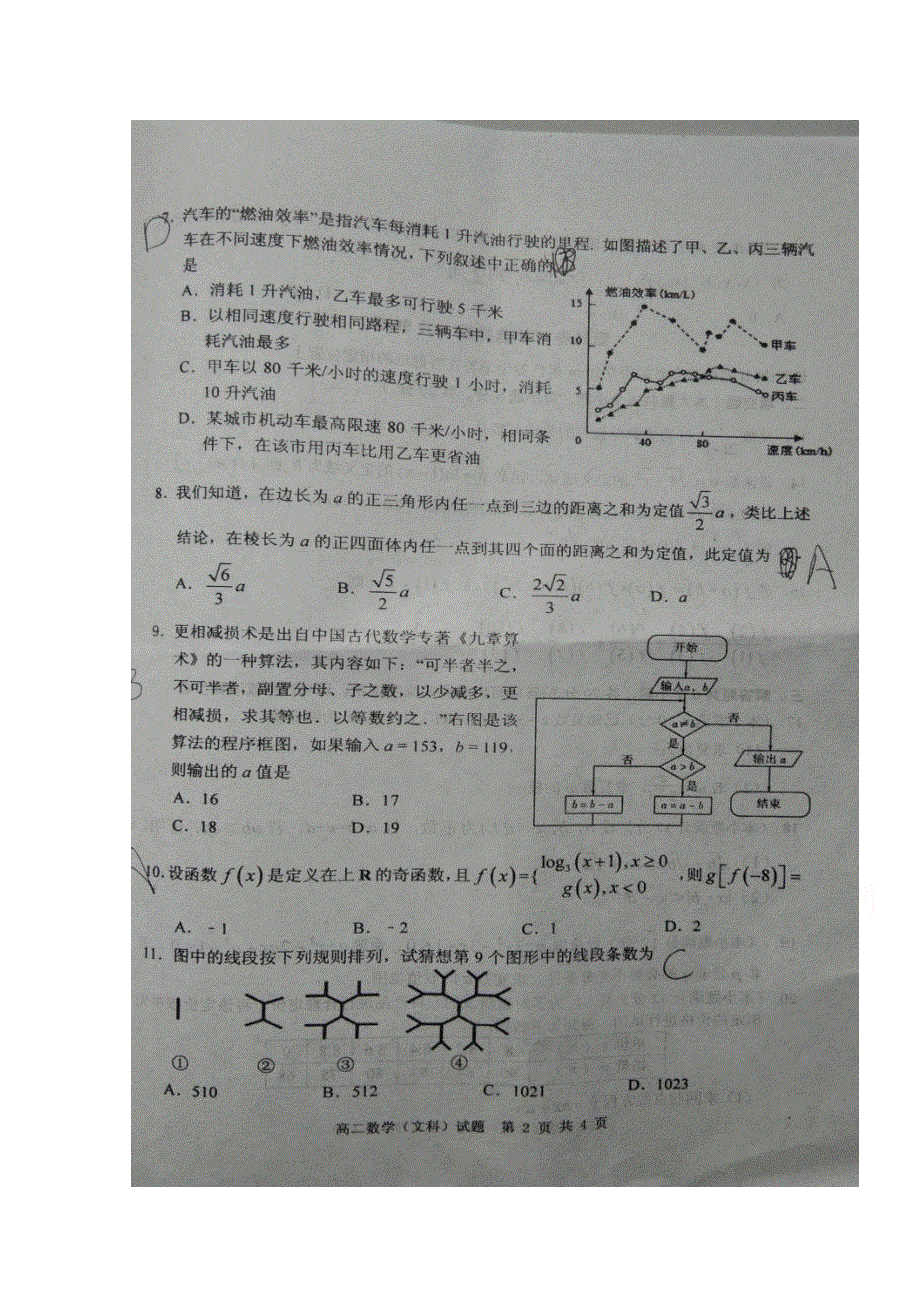 山东省枣庄市薛城区2017-2018学年高二下学期期中考试数学（文）试题 扫描版含答案.doc_第1页