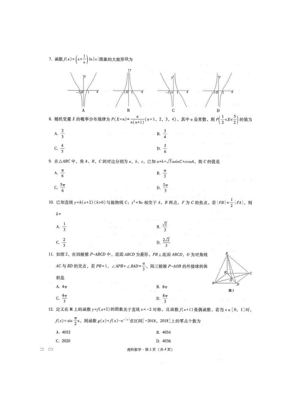 四川省眉山市彭山区第一中学2020届高三数学5月月考试题 理（扫描版）.doc_第2页