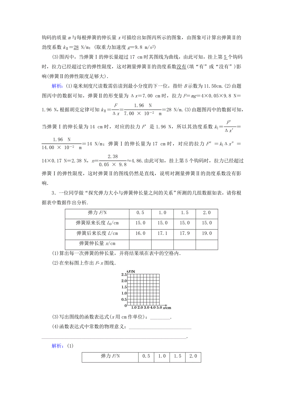 2021届高考物理一轮复习 课时作业8 实验：探究弹力和弹簧伸长的关系（含解析）鲁科版.doc_第2页