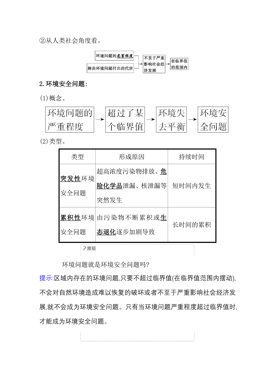 2020-2021学年新教材地理人教版选择性必修第三册学案：第三章第一节 环境安全对国家安全的影响 WORD版含解析.doc_第2页