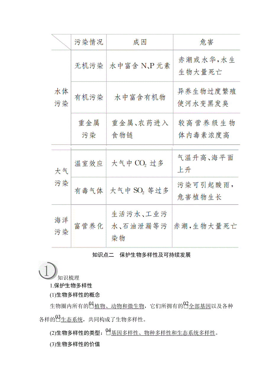 2020生物同步导学提分教程人教必修三讲义：第6章 第2节　保护我们共同的家园 WORD版含解析.doc_第3页