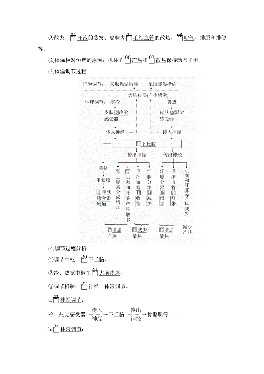 2020生物同步导学提分教程人教必修三讲义：第2章 第3节　神经调节与体液调节的关系 WORD版含解析.doc_第3页