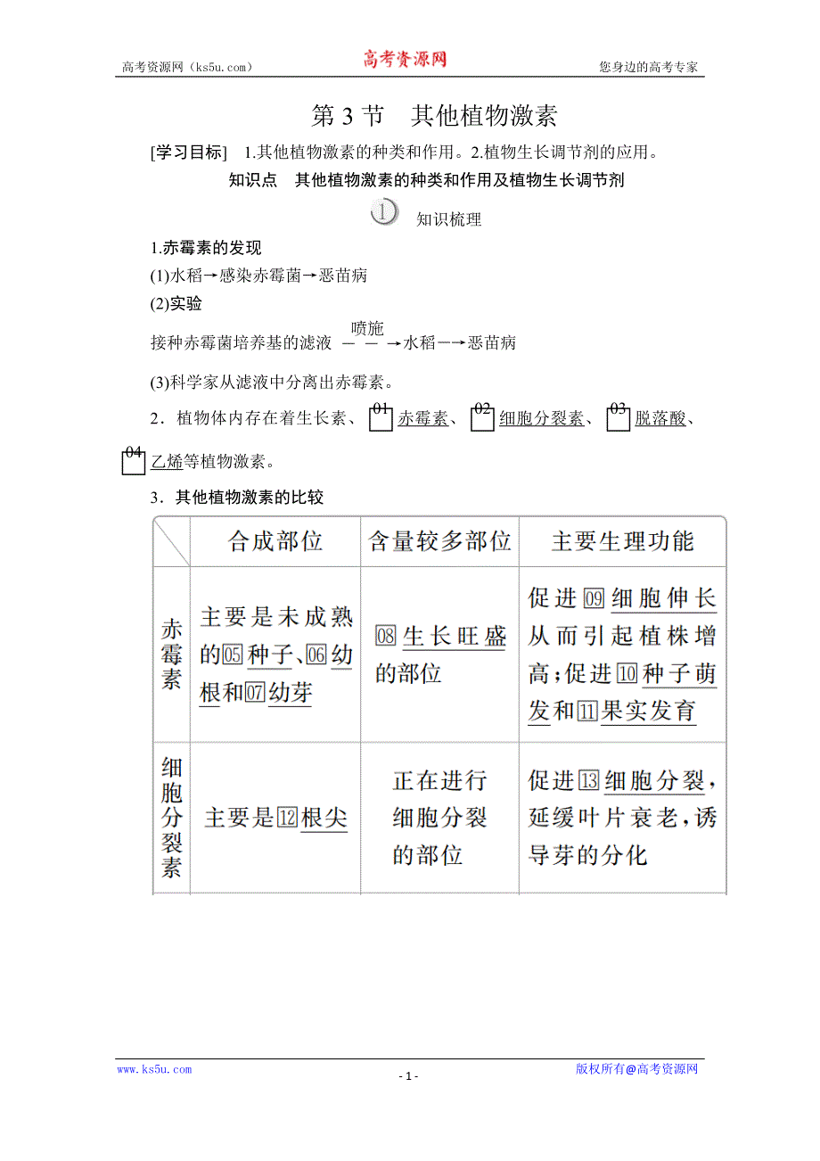 2020生物同步导学提分教程人教必修三讲义：第3章 第3节　其他植物激素 WORD版含解析.doc_第1页