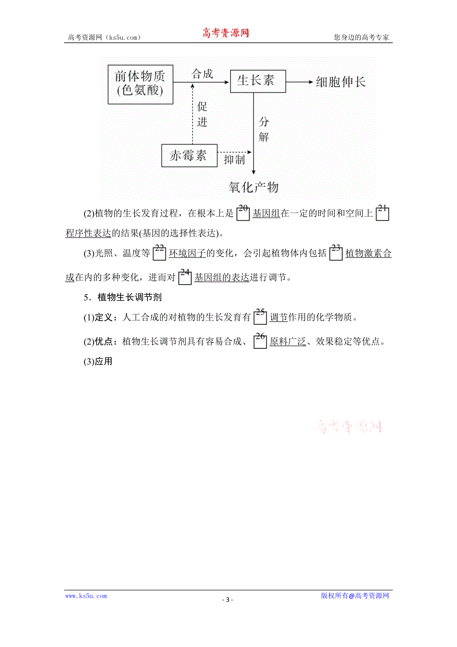 2020生物同步导学提分教程人教必修三讲义：第3章 第3节　其他植物激素 WORD版含解析.doc_第3页