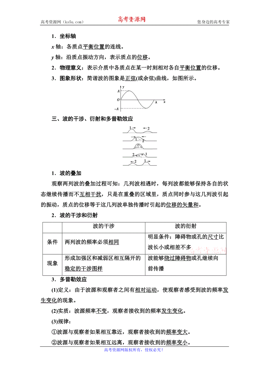 2021届高考物理一轮复习学案：第14章 第2节　机械波 WORD版含答案.doc_第2页