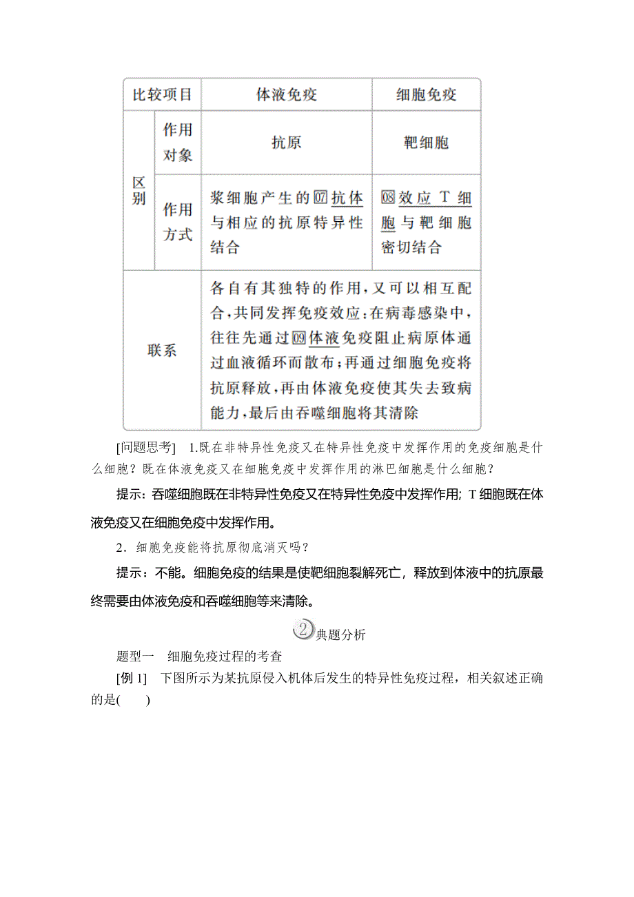 2020生物同步导学提分教程人教必修三讲义：第2章 第4节　免疫调节（Ⅱ） WORD版含解析.doc_第2页