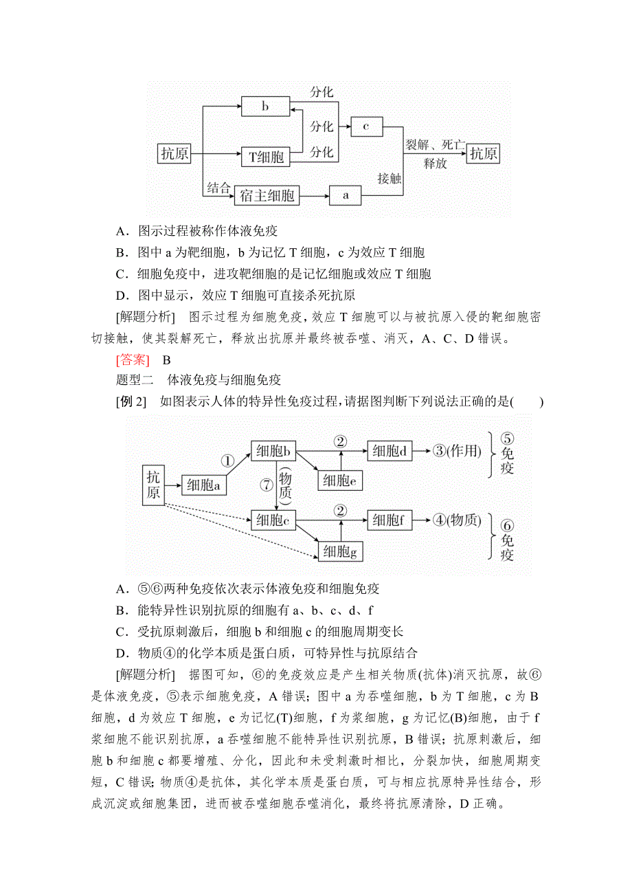 2020生物同步导学提分教程人教必修三讲义：第2章 第4节　免疫调节（Ⅱ） WORD版含解析.doc_第3页