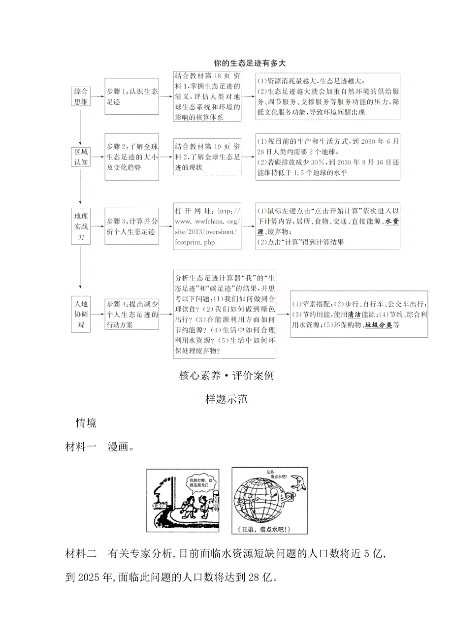 2020-2021学年新教材地理人教版选择性必修第三册学案：第一章　自然环境与人类社会 阶段复习课 WORD版含解析.doc_第2页