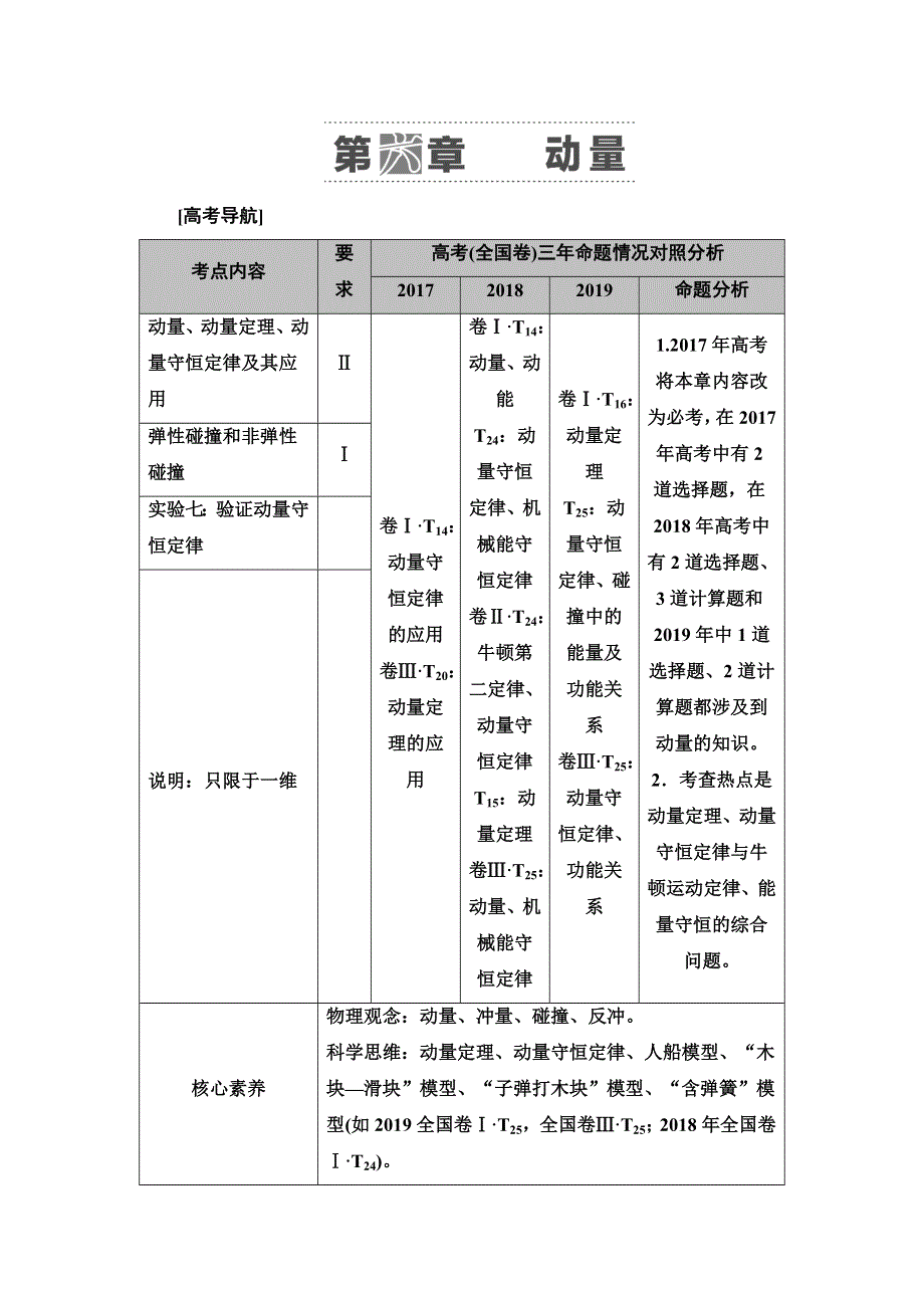 2021届高考物理一轮复习学案：第6章 第1节　动量和动量定理 WORD版含答案.doc_第1页