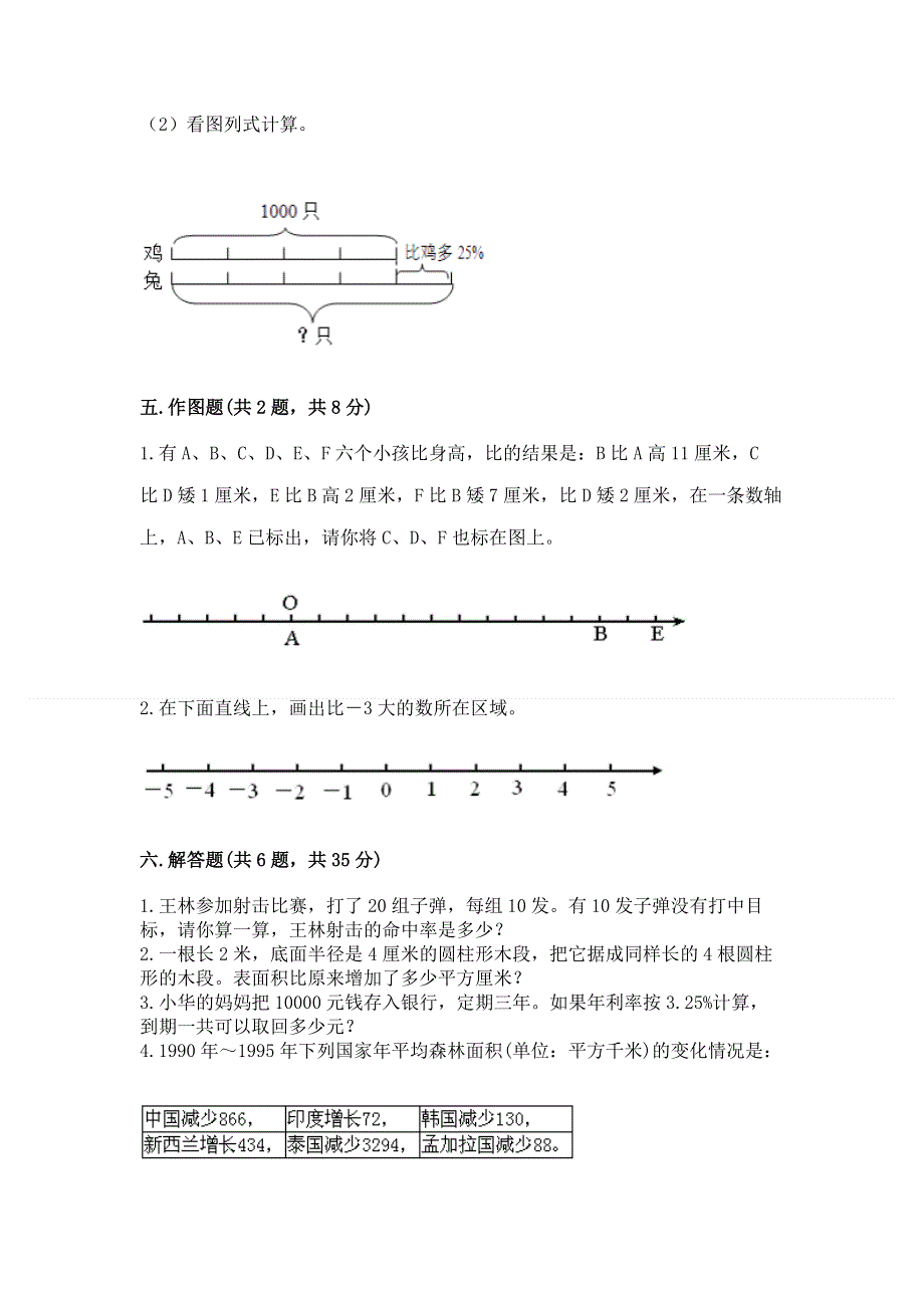 人教版六年级数学下册期末模拟试卷附参考答案（培优a卷）.docx_第3页