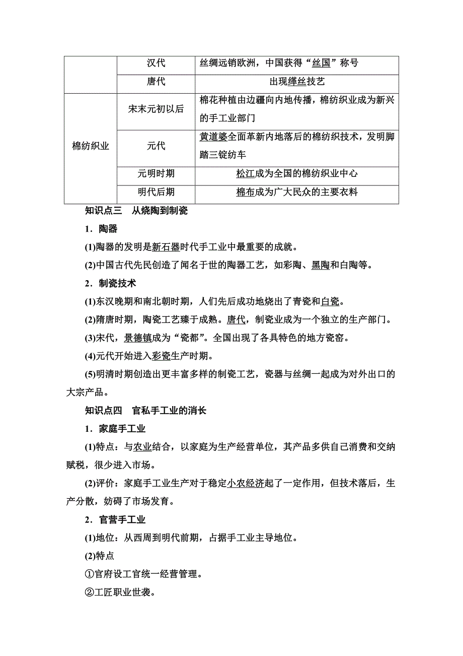 2019-2020同步岳麓历史必修二教材变动新突破讲义：第1单元 第4课　农耕时代的手工业 WORD版含答案.doc_第2页