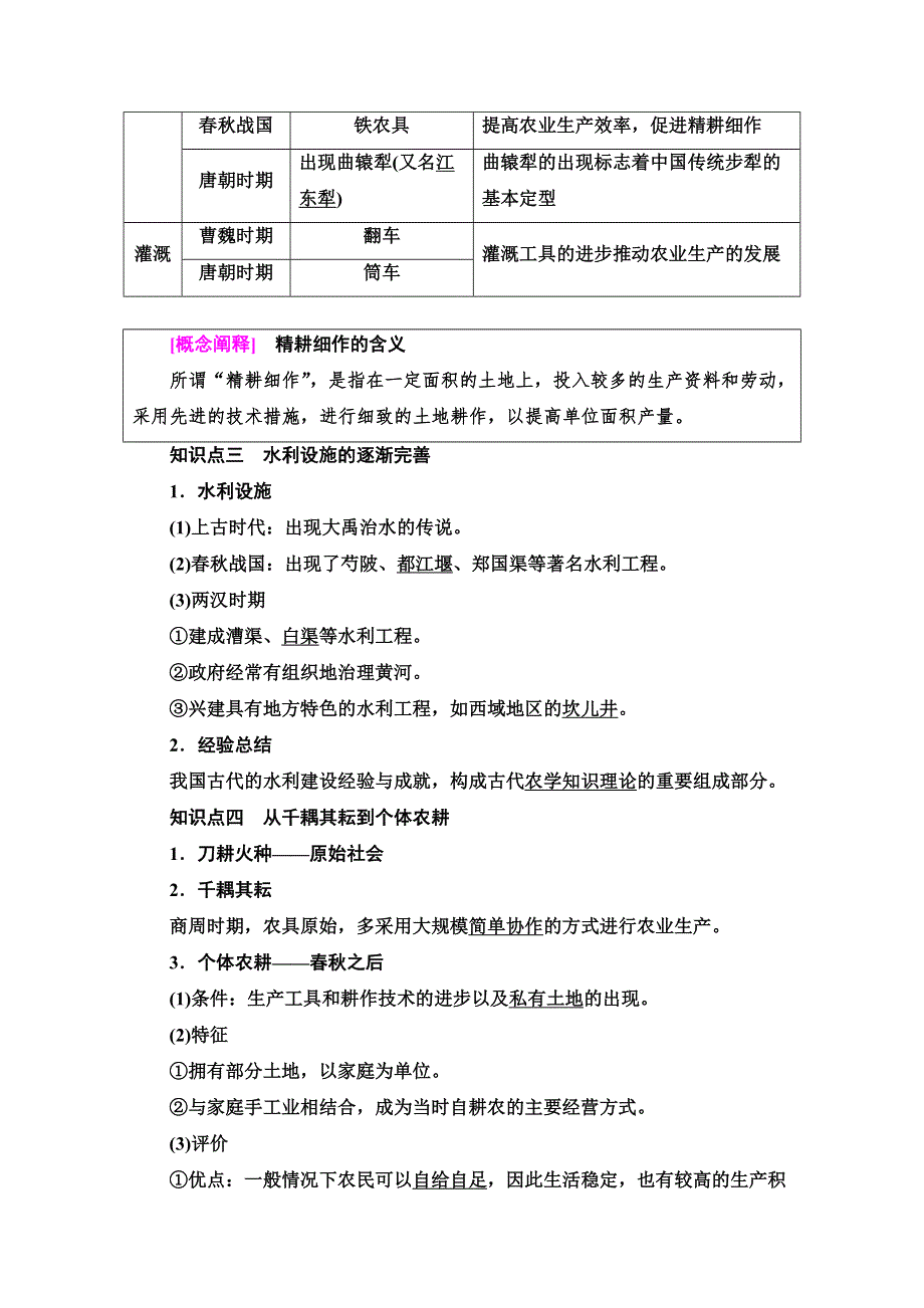 2019-2020同步岳麓历史必修二教材变动新突破讲义：第1单元 第1课　精耕细作农业生产模式的形成 WORD版含答案.doc_第2页