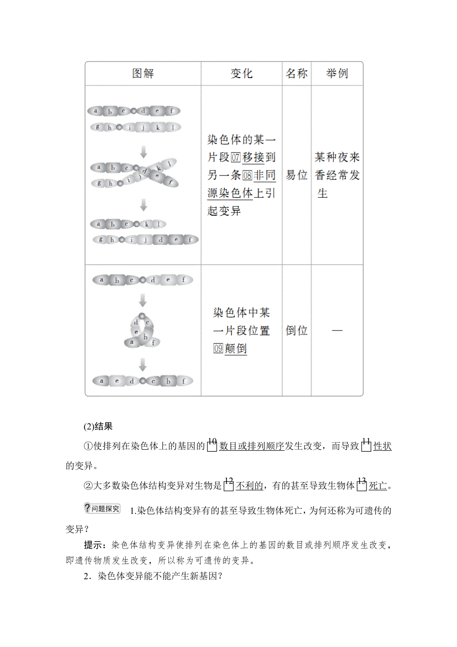 2020生物同步导学提分教程人教必修二讲义：第5章 第2节　染色体变异 WORD版含解析.doc_第3页