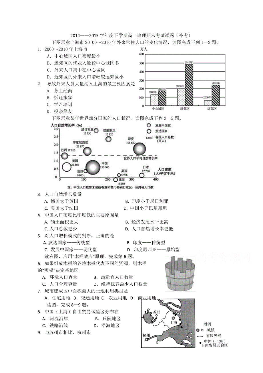 辽宁省沈阳市东北育才学校2015-2016学年高二上学期第一次统一作业地理试题 WORD版含答案.doc_第1页