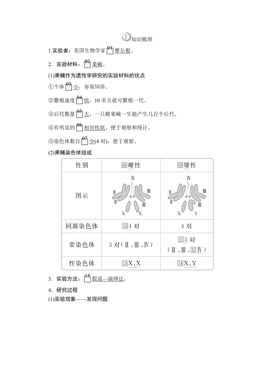 2020生物同步导学提分教程人教必修二讲义：第2章 第2节　基因在染色体上 WORD版含解析.doc_第3页