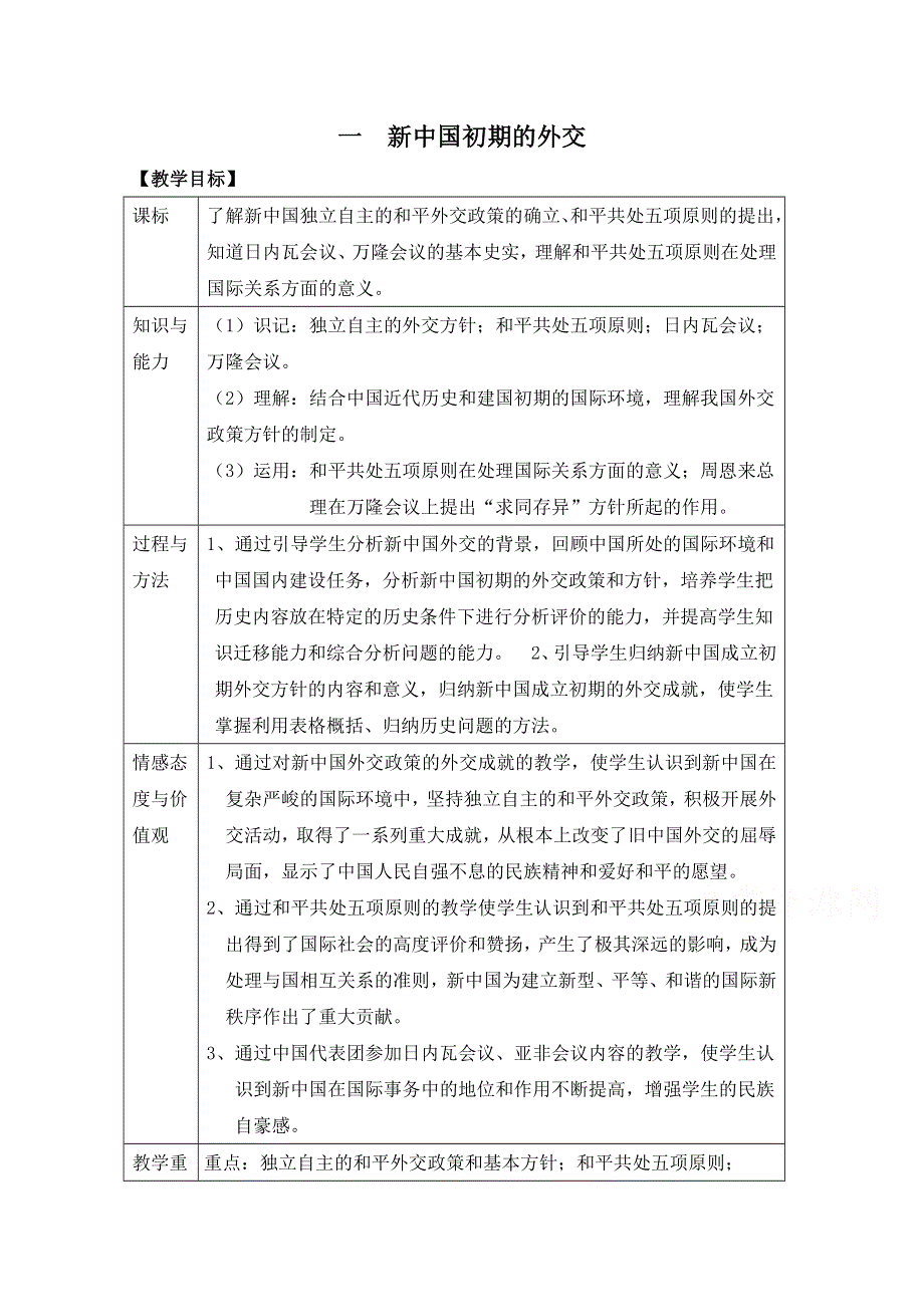 人民版高中历史必修1专题五 现代中国的对外关系第1节《新中国初期的外交》参考教案1.doc_第1页