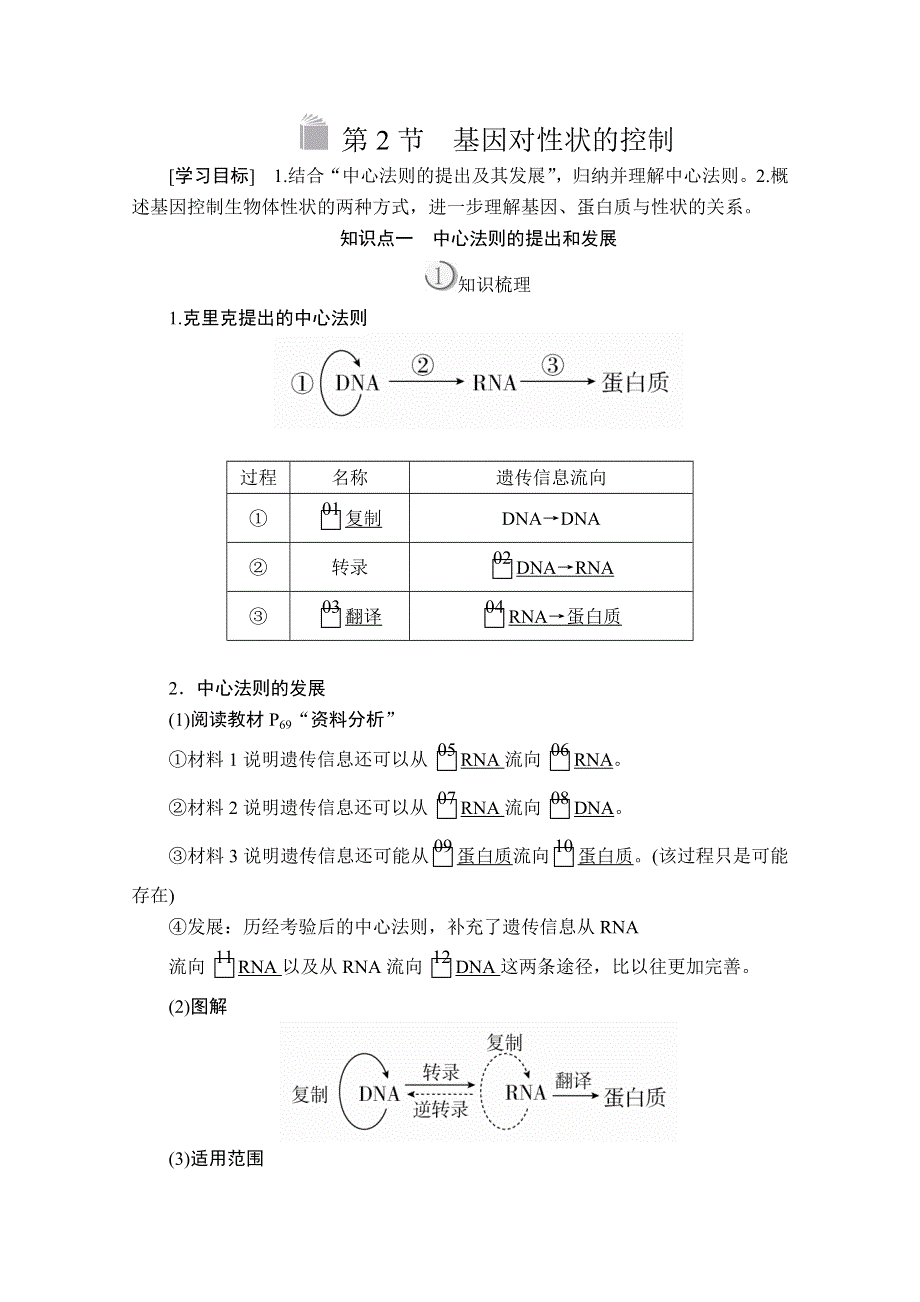 2020生物同步导学提分教程人教必修二讲义：第4章 第2节　基因对性状的控制 WORD版含解析.doc_第1页