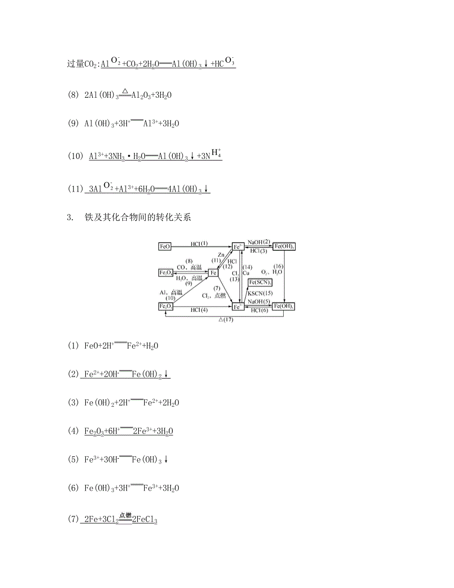 《南方凤凰台》2015届高考化学二轮复习提优导学（江苏专用）专题十 考前回归化学识图12_重要的化学方程式.doc_第3页