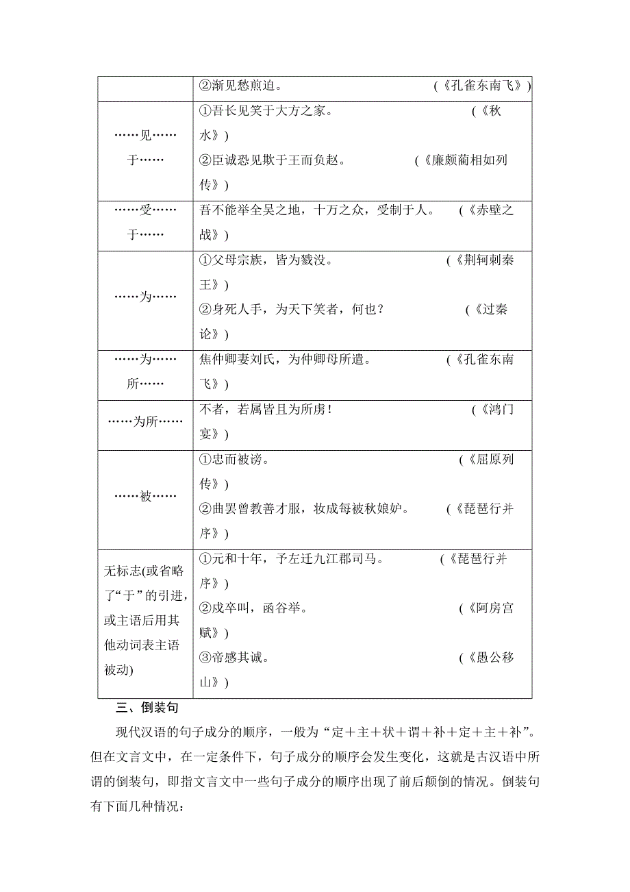 2016届《创新设计》高考语文大一轮复习训练习题（河北专用）第2部分 第1单元 文言实词 第4节 第2课时 知识清单.doc_第3页