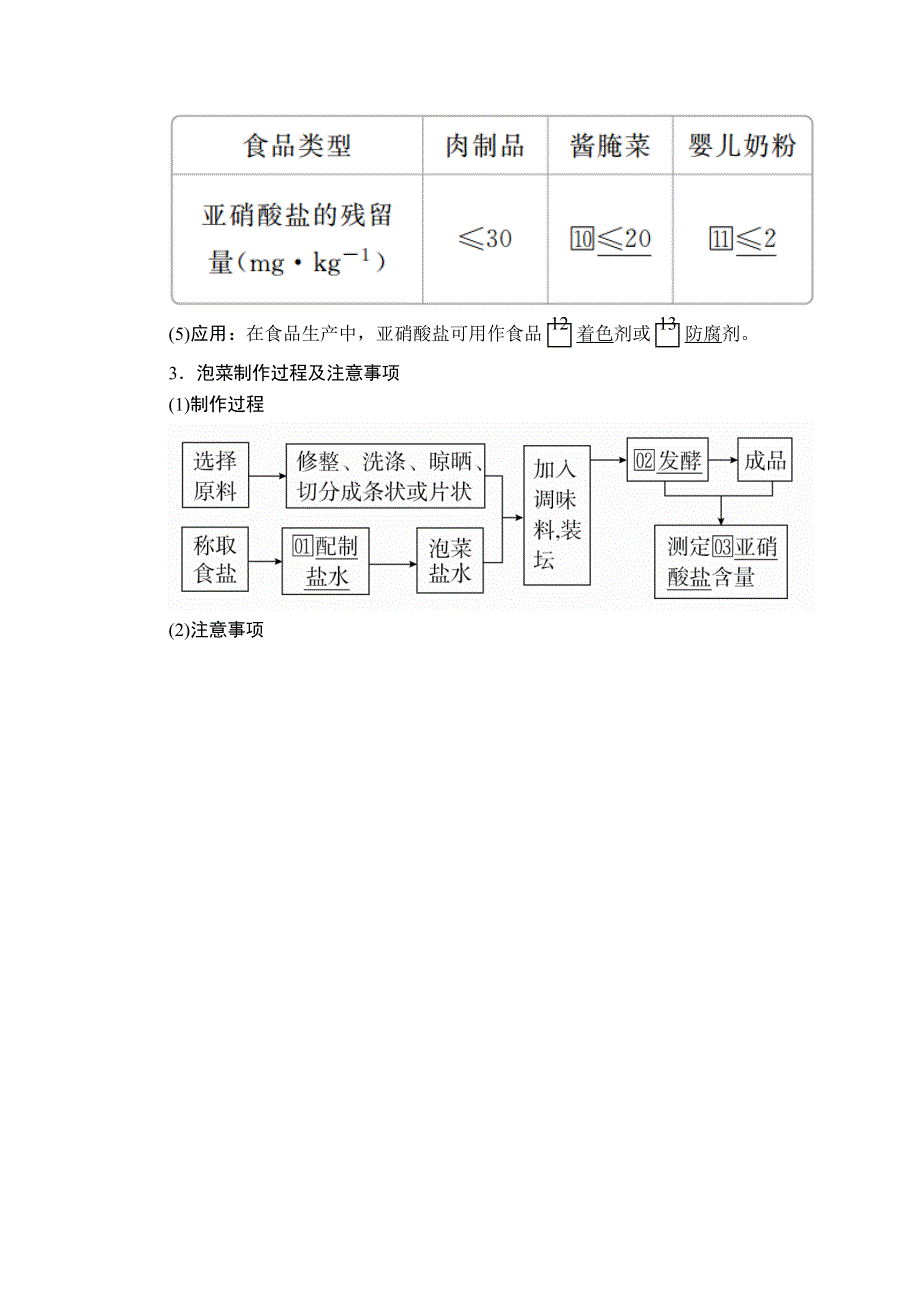 2020生物同步导学提分教程人教选修一讲义：专题1 传统发酵技术的应用 课题3 WORD版含答案.doc_第2页