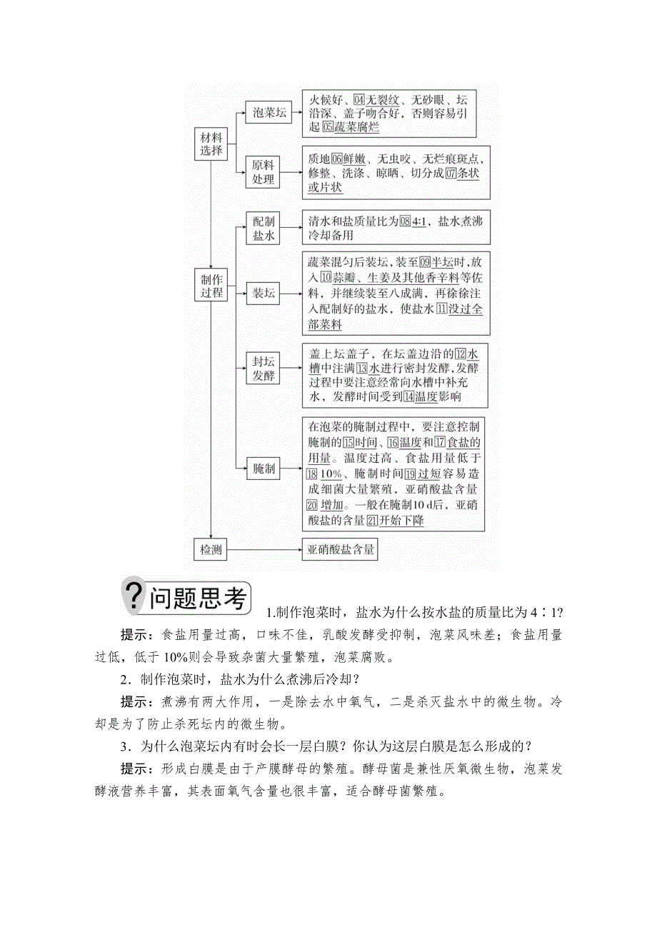 2020生物同步导学提分教程人教选修一讲义：专题1 传统发酵技术的应用 课题3 WORD版含答案.doc_第3页