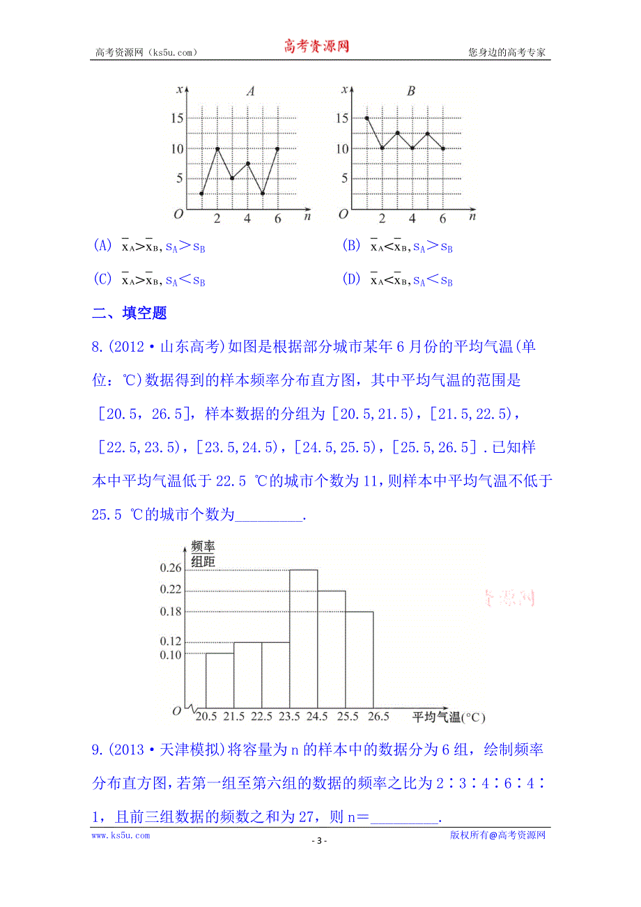 《湖北》2014《高中复习方略》人教A版数学（文）课时训练：9.4用样本估计总体.doc_第3页