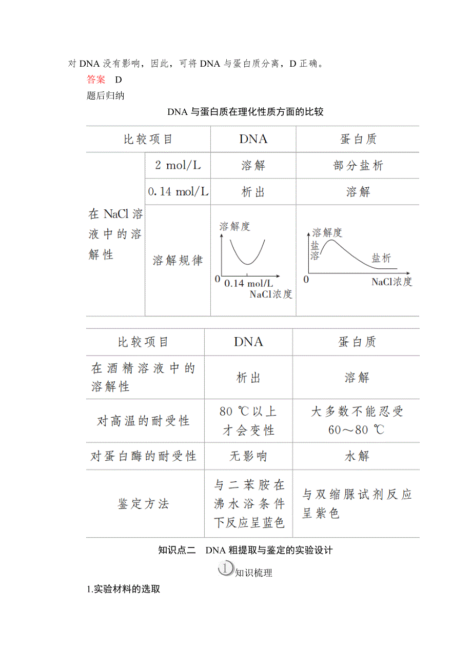 2020生物同步导学提分教程人教选修一讲义：专题5 DNA和蛋白质技术 课题1 WORD版含答案.doc_第3页