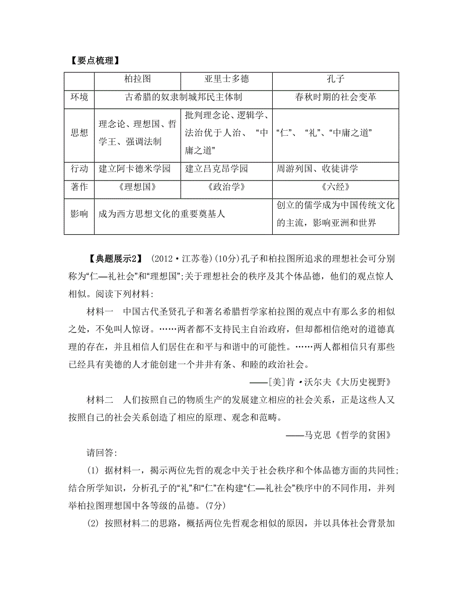 《南方凤凰台》2015届高考历史总复习二轮提优导学（江苏专用）第二十讲　中外历史人物评说 27_《要点精讲》.doc_第3页