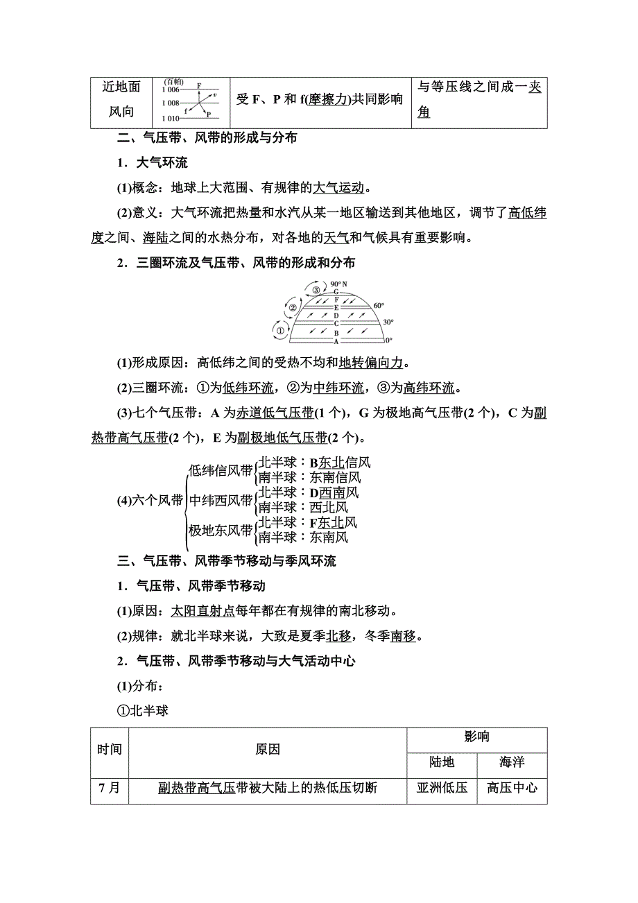 2020-2021学年新教材地理湘教版选择性必修第一册教师用书：第3章 第1节　气压带、风带的形成与移动 WORD版含解析.doc_第2页