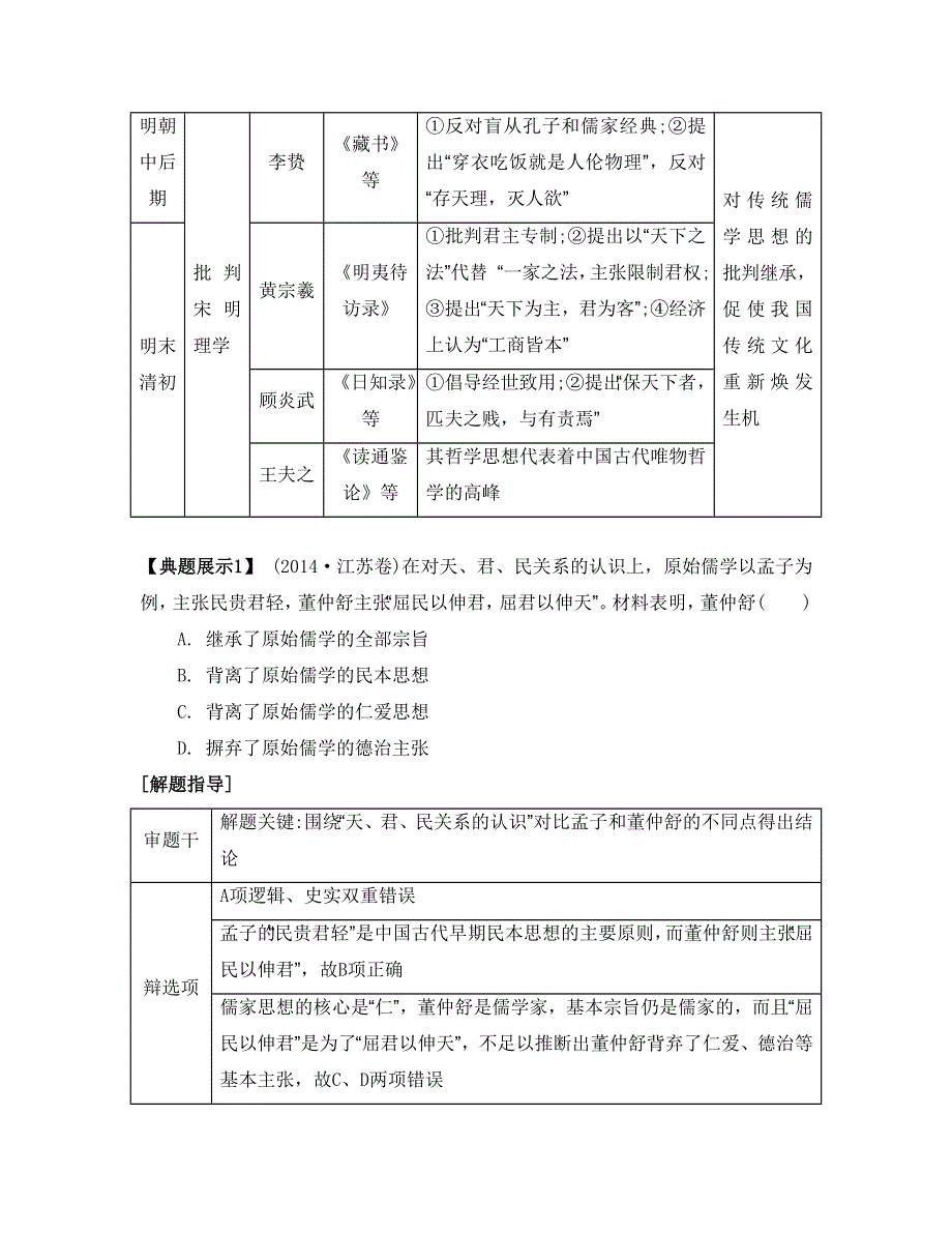 《南方凤凰台》2015届高考历史总复习二轮提优导学（江苏专用）第三讲　中国传统文化主流思想的演变和科技文化 5_《要点精讲》.doc_第2页