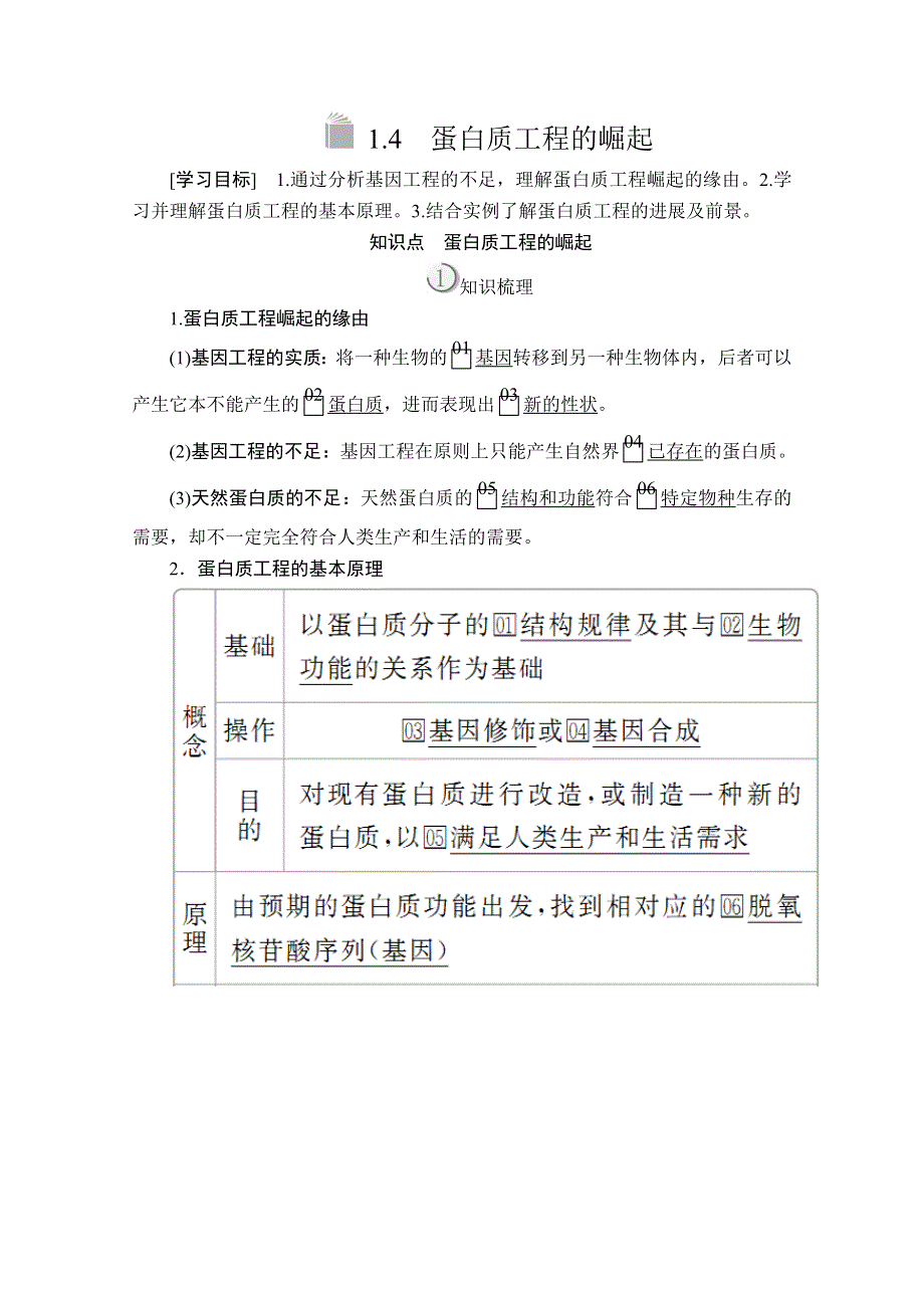 2020生物同步导学提分教程人教选修三讲义：专题1 1-4　蛋白质工程的崛起 WORD版含解析.doc_第1页