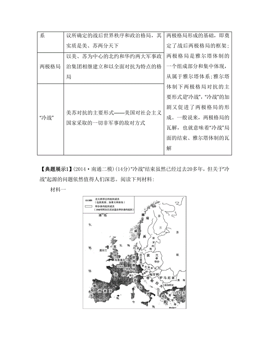 《南方凤凰台》2015届高考历史总复习二轮提优导学（江苏专用）第十四讲　第二次世界大战后世界政治、经济格局的演变 19_《要点精讲》.doc_第2页