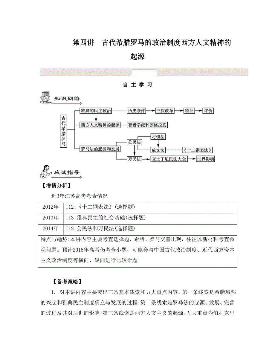 《南方凤凰台》2015届高考历史总复习二轮提优导学（江苏专用）第四讲　古代希腊罗马的政治　西方人文精神的起源 6_《自主学习》.doc_第1页